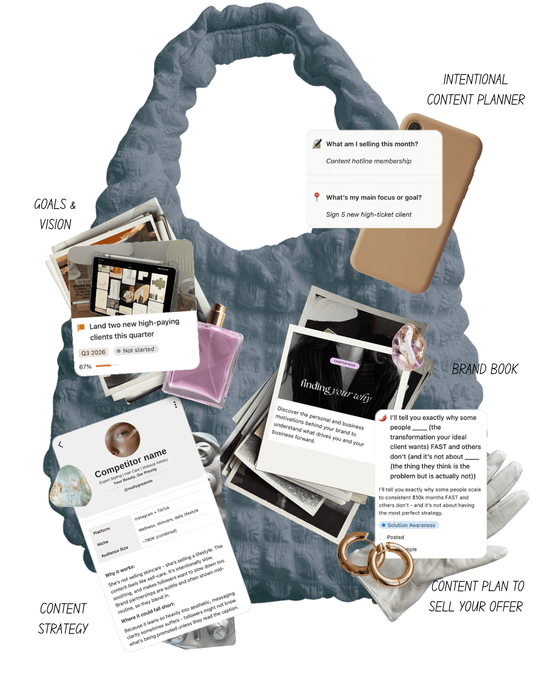 A blue bag laid flat with printed pages from the free Notion templates: content planner, goals and vision, brand book, content strategy and content plan